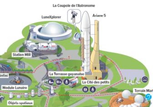 Visite de la Cité de l'Espace